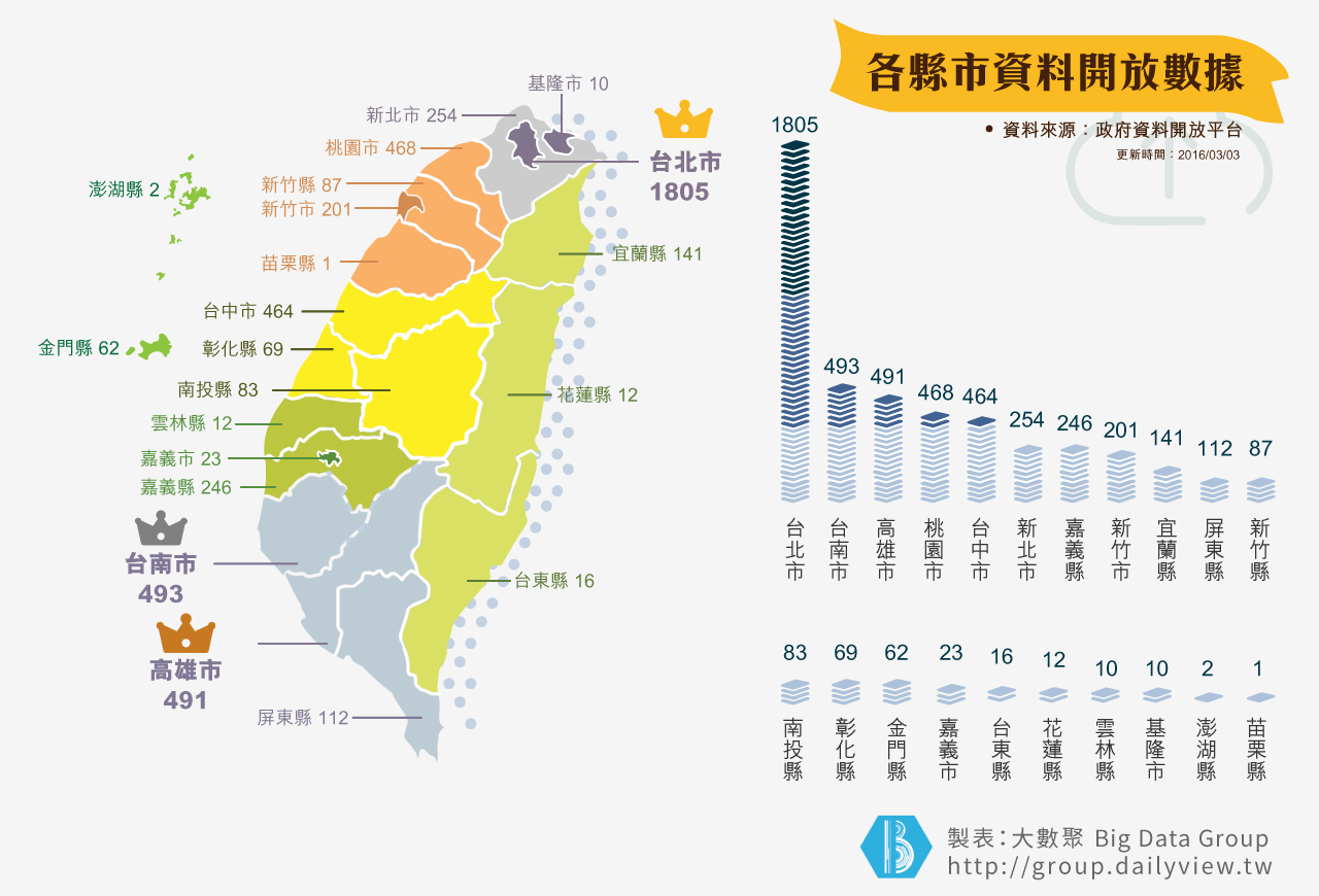 01map