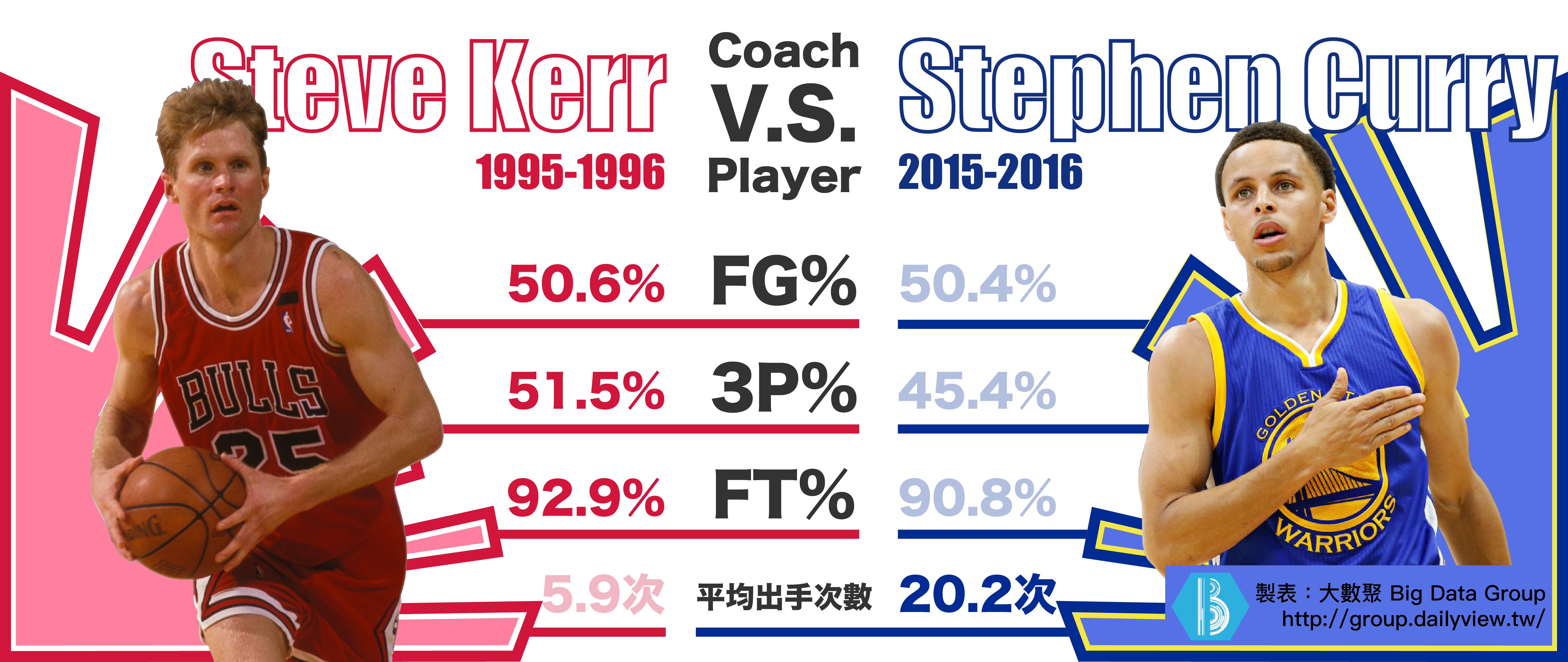 stevekerr-05