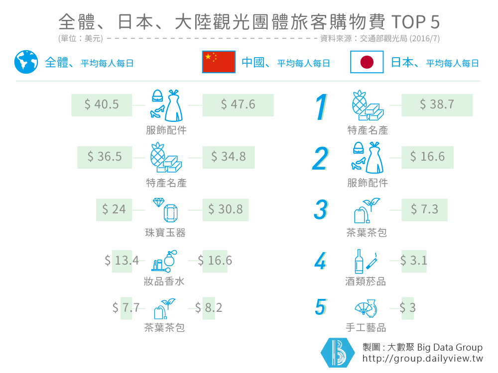 taiwanOut02