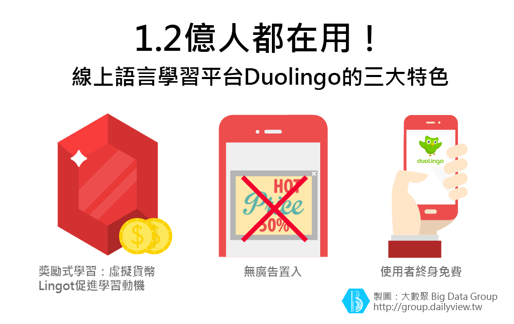 duolingo_01