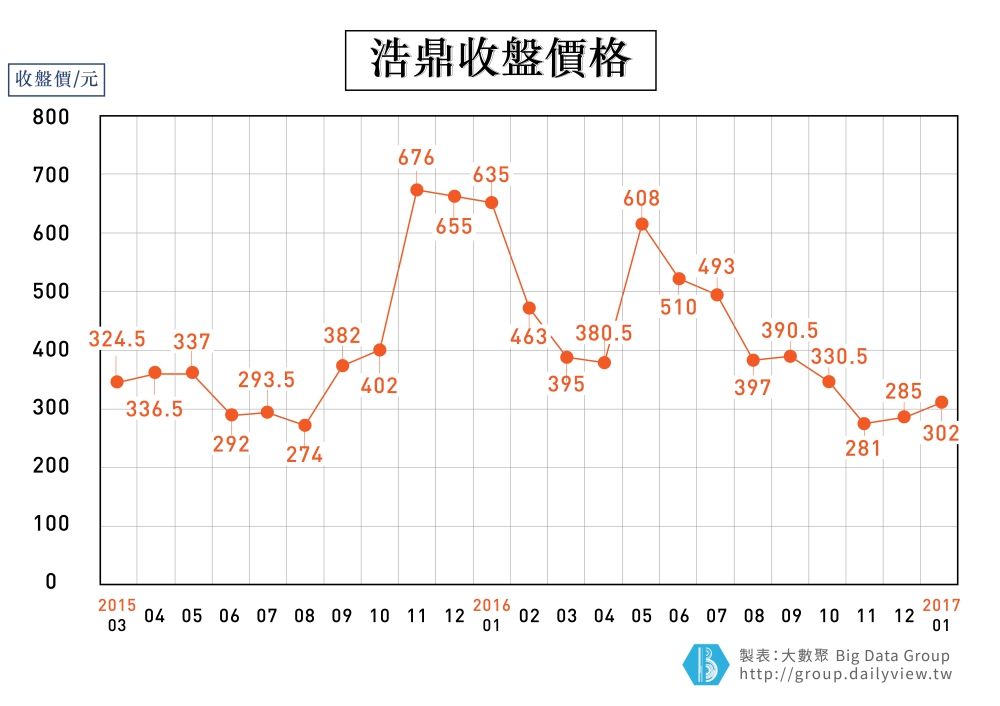 houseBoom (1)