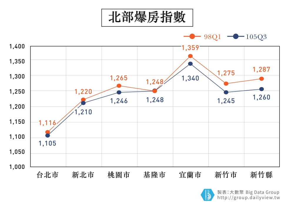 houseBoom (4)