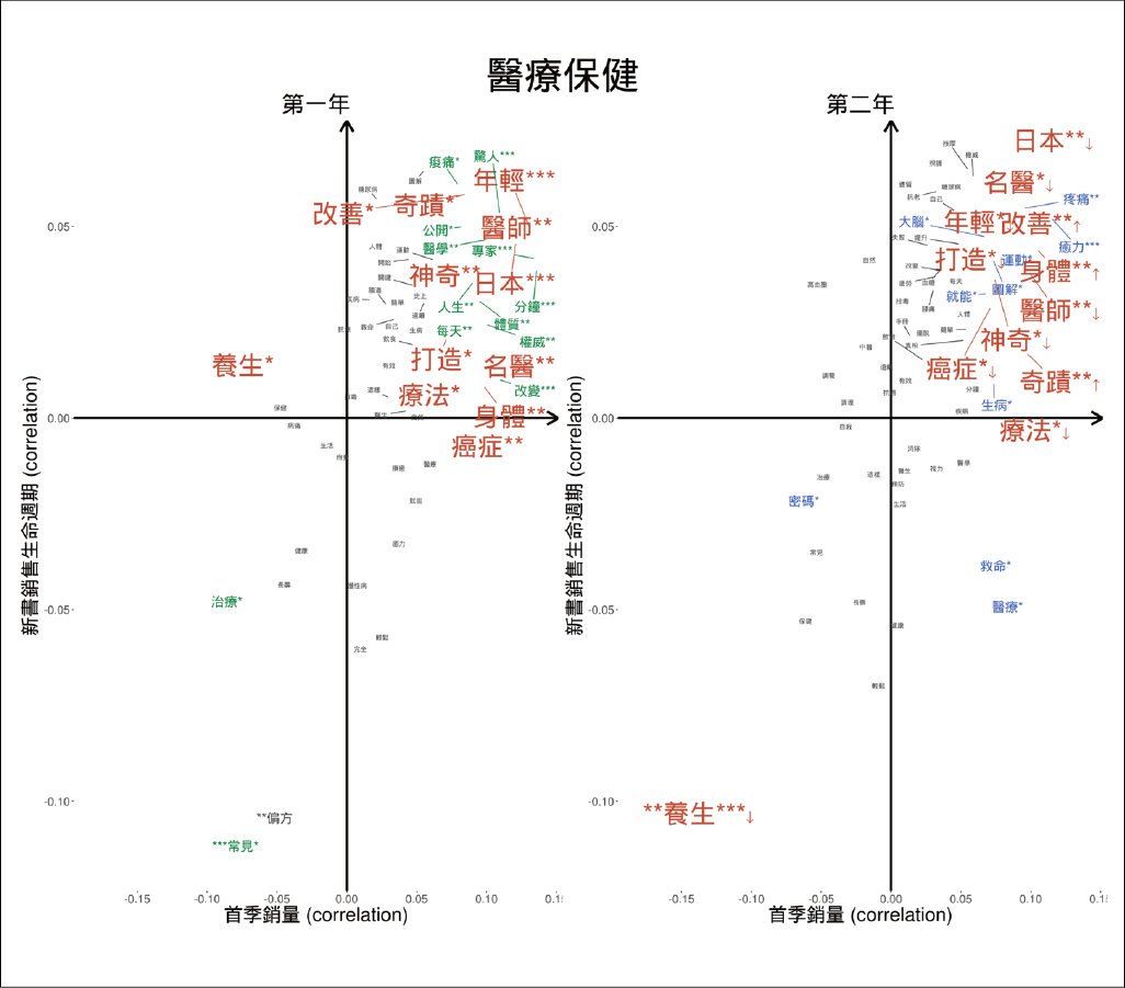 book-sale-data-20170315-06