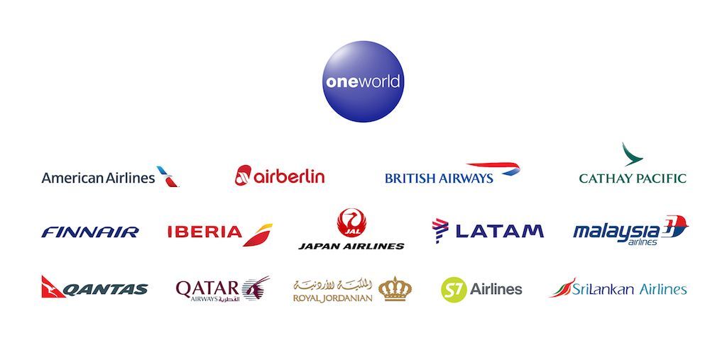 oneworld-partner