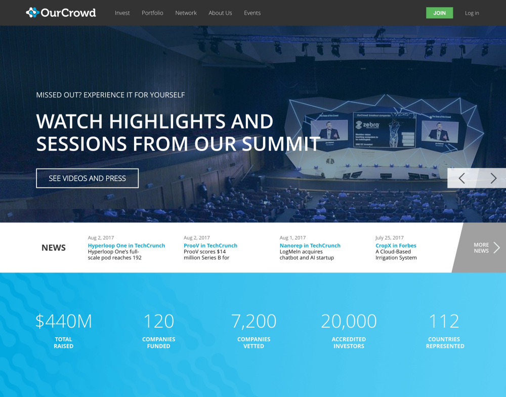 ourcrowd