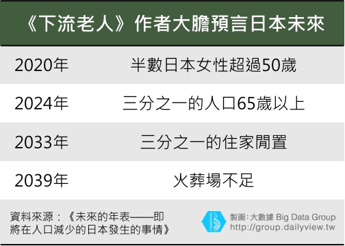 問題 2050 年 海洋プラスチック問題について ｜WWFジャパン