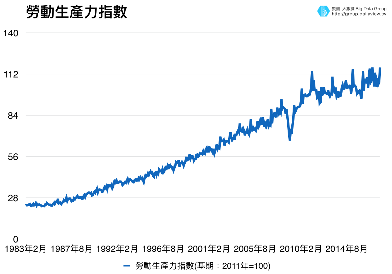 20180111 (0)