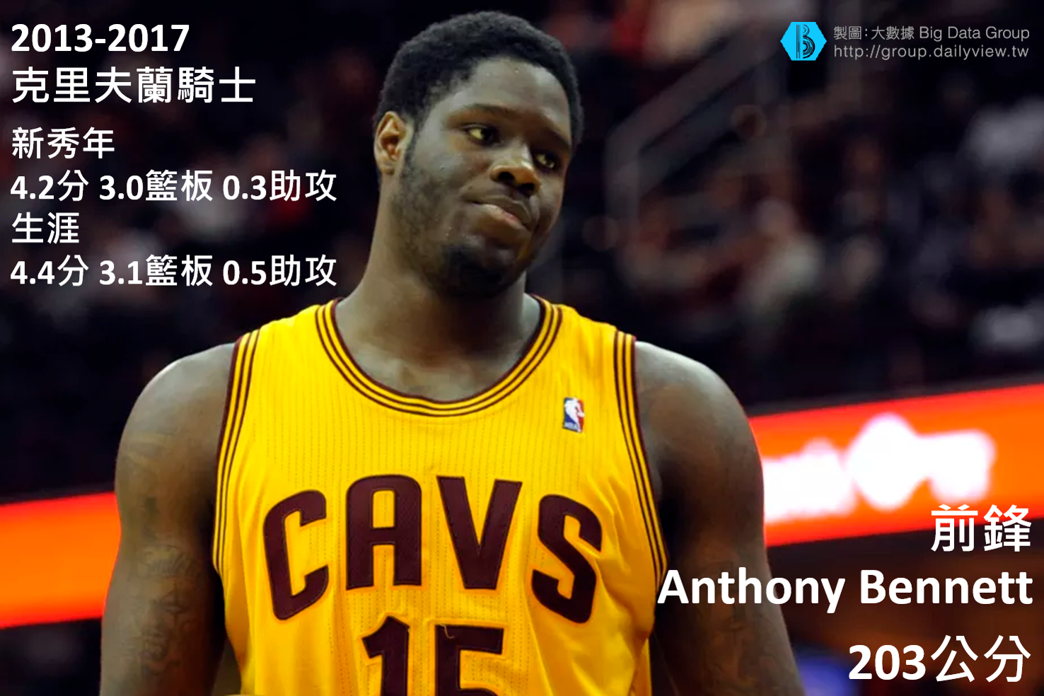 Anthony Bennett