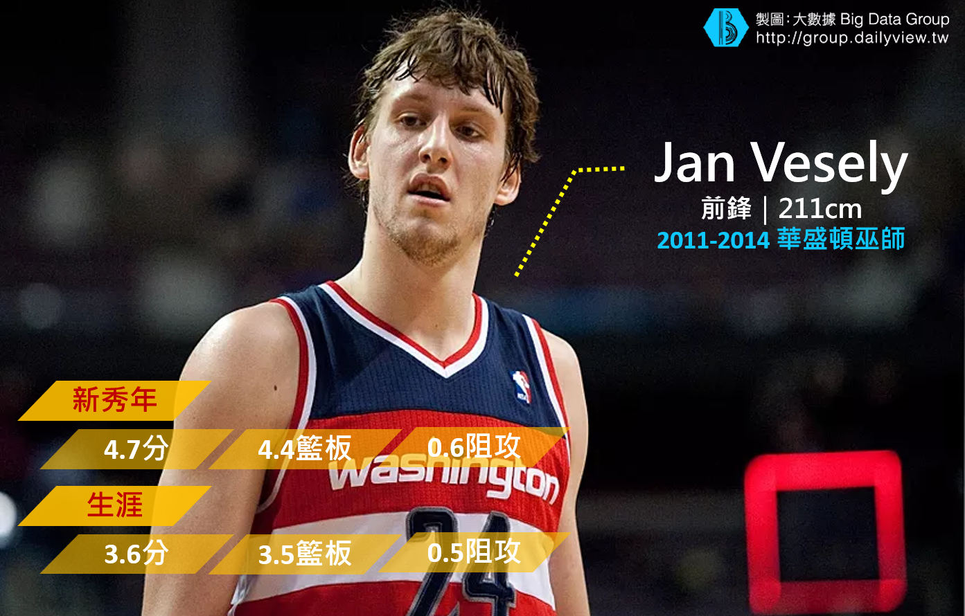 Jan Vesely-1